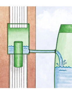 Downspout Diverter -The Bloom Yard Sales Shop rain barrel diverter 33991 001e